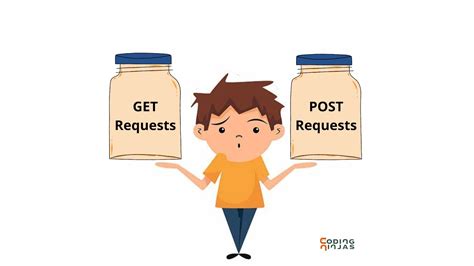 Image result for Postman Data Retrieval