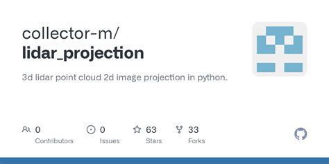 Image result for Laser Projection Display with Python