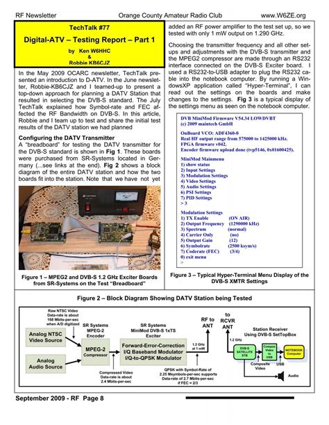 Image result for Datv Studio