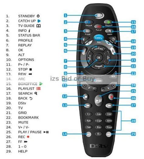 Image result for DStv Explora Remote Control