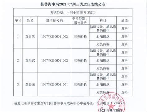 刚刚！2023年中考桂林市区一等一档表公布_值班_成绩_等级