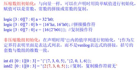 Image result for 3-Dimensional Array SystemVerilog