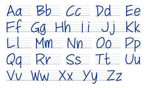 Printable Zaner Bloser Cursive Chart - Free Printable Charts