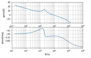 Image result for Python-Opencv Colormap