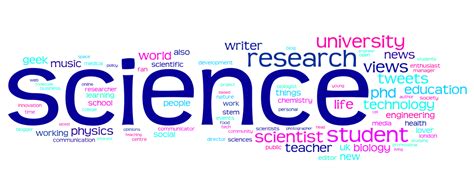 Scientific Text Features Explained 的图像结果