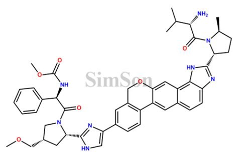 Velpatasvir | Simson Pharma Limited