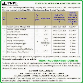 TNPL Karur Recruitments : Manager Level Posts in HR Dept, Security ...