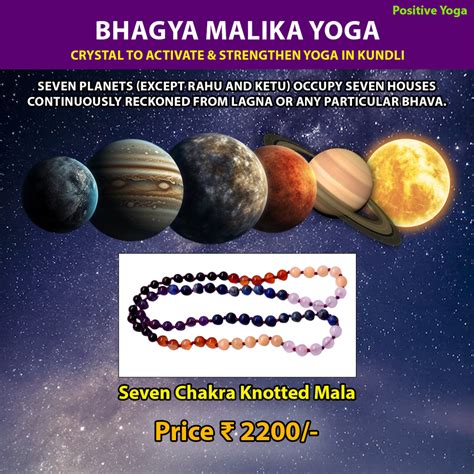 Crystals for Positive & Negative Yogas in Kundli – Crystal Empire Siri