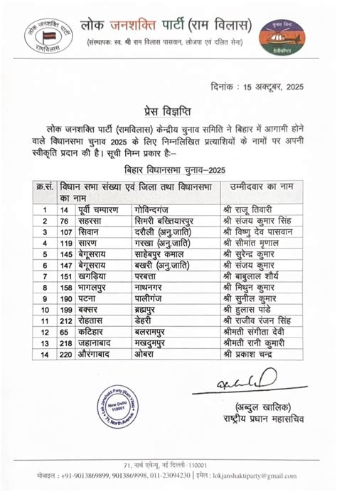 बिहार चुनाव: चिराग की पार्टी ने जारी की पहली कैंडिडेट लिस्ट, 14 सीटों ...