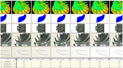 CFD Code 的图像结果
