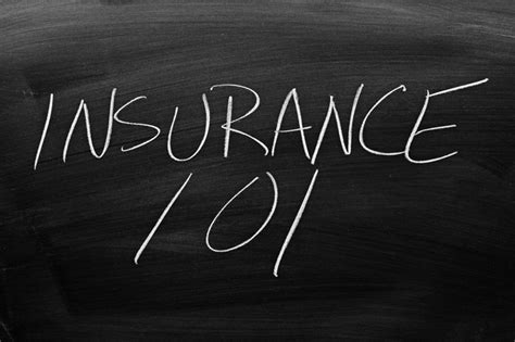Image result for Insurance Basics 101