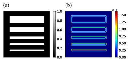 Image result for Spatial Resolution Test