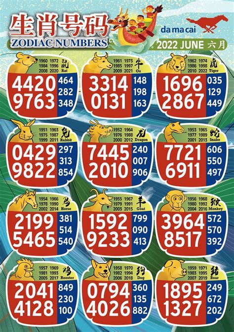 4d jackpot today winner live Android IOS V- 3.22