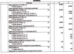 Pro - rata Allotment of Shares, Advanced Corporate Accounting ...