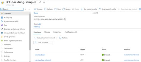 Image result for Spring Function