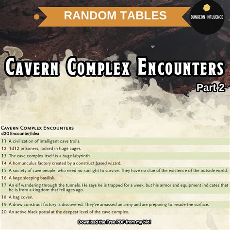 Cavern Complex Encounters - Table of Encounters | Dungeons and dragons ...
