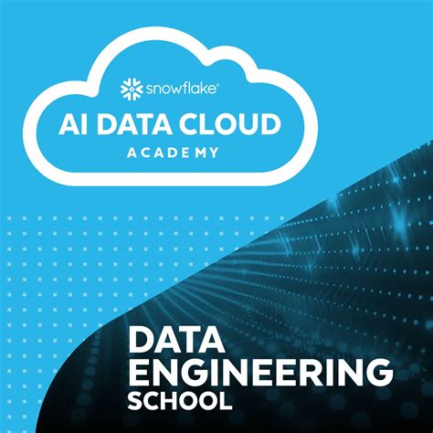 Snowflake Data Cloud Engineering 的图像结果