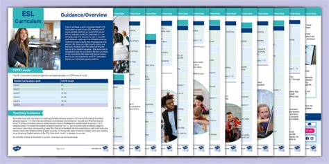 Image result for ESL Study Guide