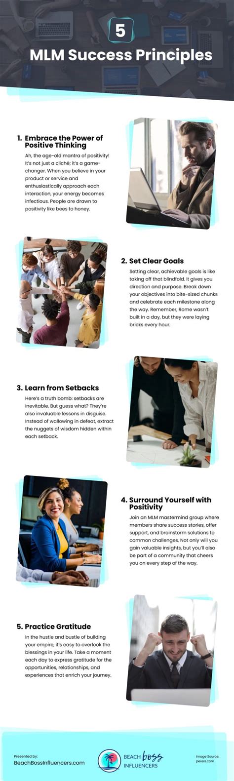 Image result for Understanding MLM