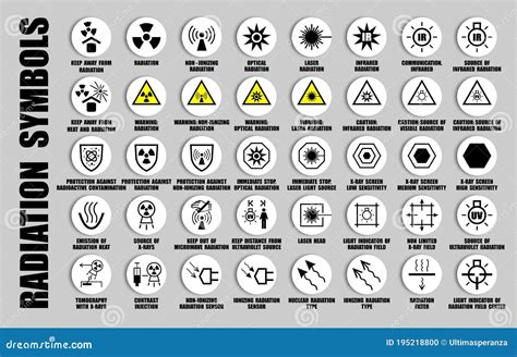 Image result for Toxic Sign Radioactive
