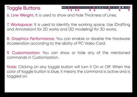 Programme Guides AutoCAD 的图像结果