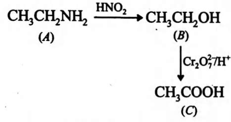Identify the product C in the series CH 3 CN xrightarrow Na / C 2 H 5 ...