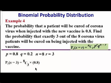 Binomial Example Math 的图像结果
