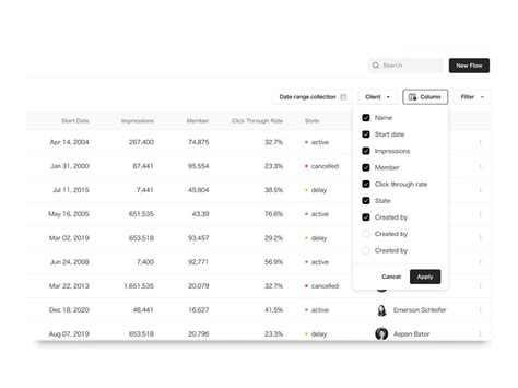 Image result for +Conceptual Databse Design with Simple Example Forming Table