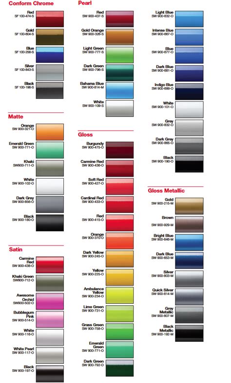 Image result for 3M Vinyl Color Chart