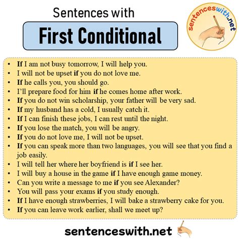 Image result for First Conditional Intonations