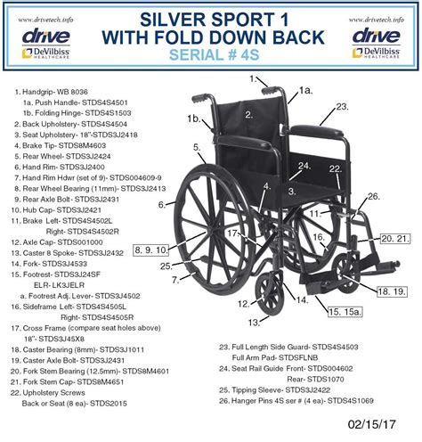 Anatomy of a Wheelchair: A Visual Guide
