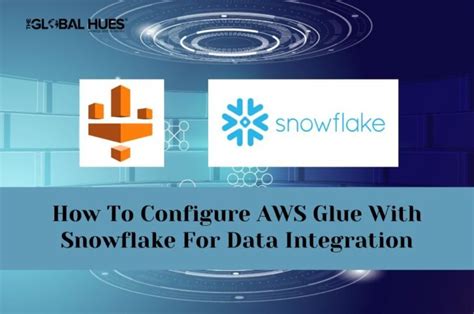 Image result for Snowflake and AWS Integration Examples