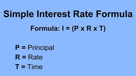 Interest Rate Calculation Formula 的图像结果