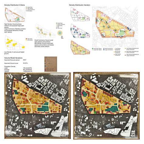 VARSHA : How Rain can Rejuvenate a City | CEPT - Portfolio