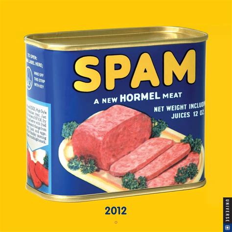 Buy Spam 2012 Calendar Book Online at Low Prices in India | Spam 2012 ...