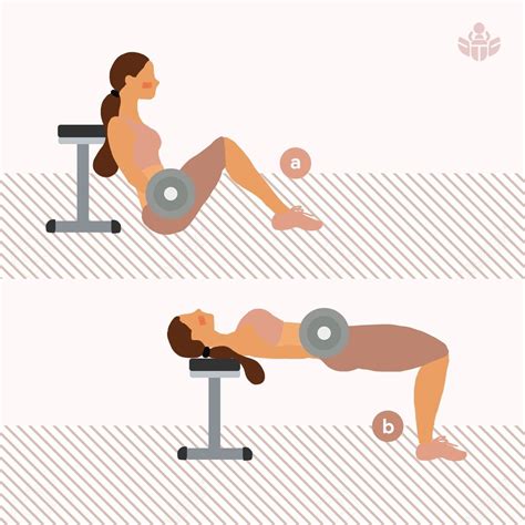 How to do a Hip Thrust | Hip thrust, Gym photos, Diy clothes