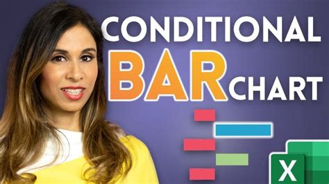 Image result for Conditional Bar Graph