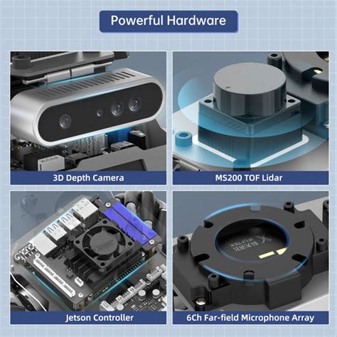 HiWonder ROSOrin Multimodal ROS Robot Development Platform ...