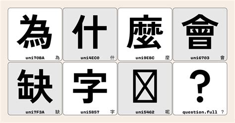 Chinese 的图像结果