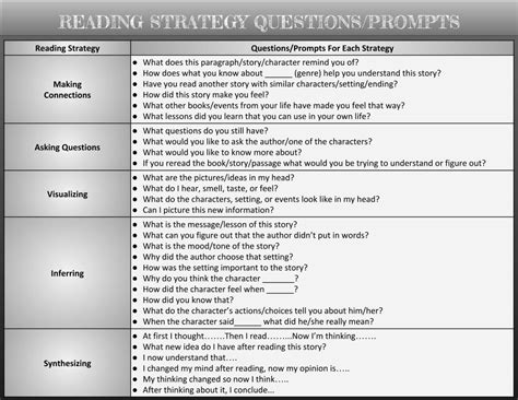 Pattern Guide vs Strategy Guide 的图像结果