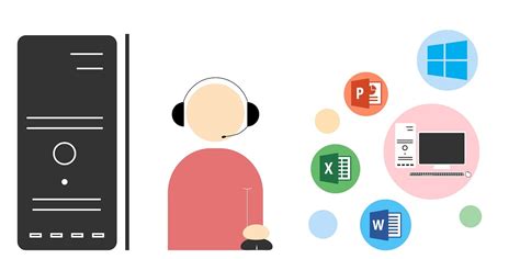 Desktop Support Tutorial 的图像结果