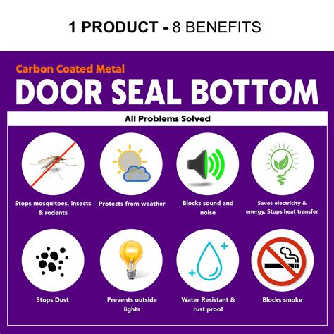 Metal Door Bottom Seal Weatherproof Soundproof Pest Control | Buy Door ...