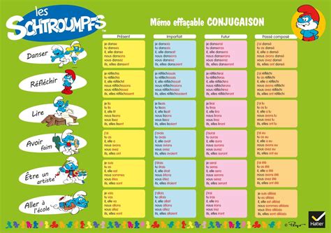 Amazon.in: Buy Schtroumpfs memos conjugaison Book Online at Low Prices ...