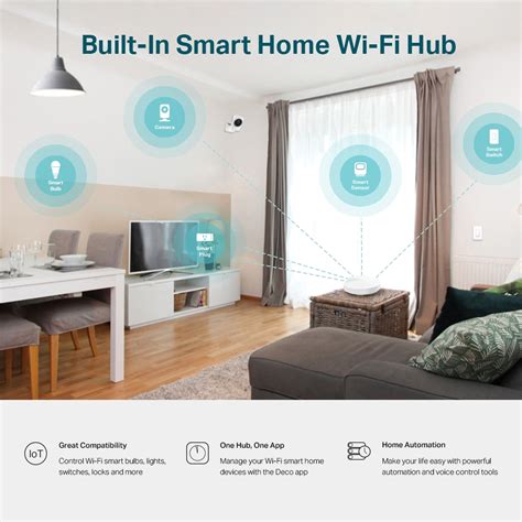 Deco M5 | AC1300 Whole Home Mesh Wi-Fi System | TP-Link India