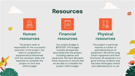 Image result for Project Plan About Tree Planting