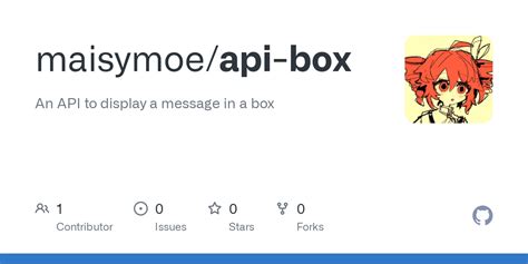 Image result for Swollen API Box