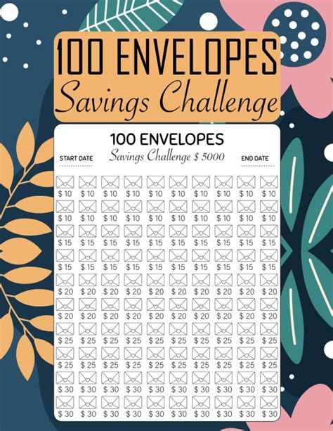 100 Envelopes Money Saving Challenge Low Income Savings Challenge ...