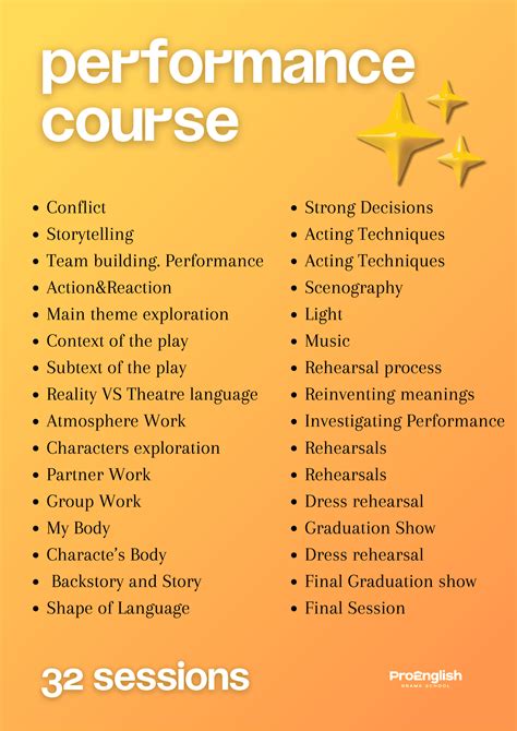 Image result for Performance Course