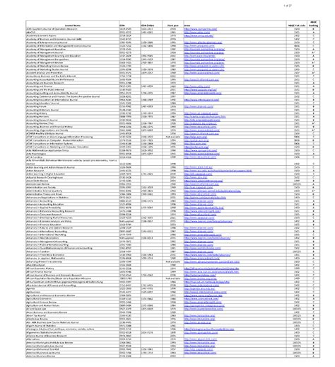 ABDC Journal Quality List