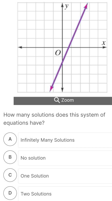 Image result for Infinite Many Solutions Example